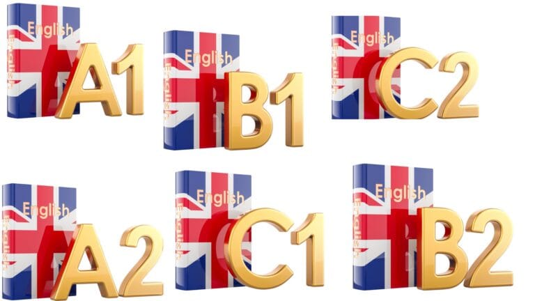 English Grammar Guide from A1 to C2 (CEFR Levels)